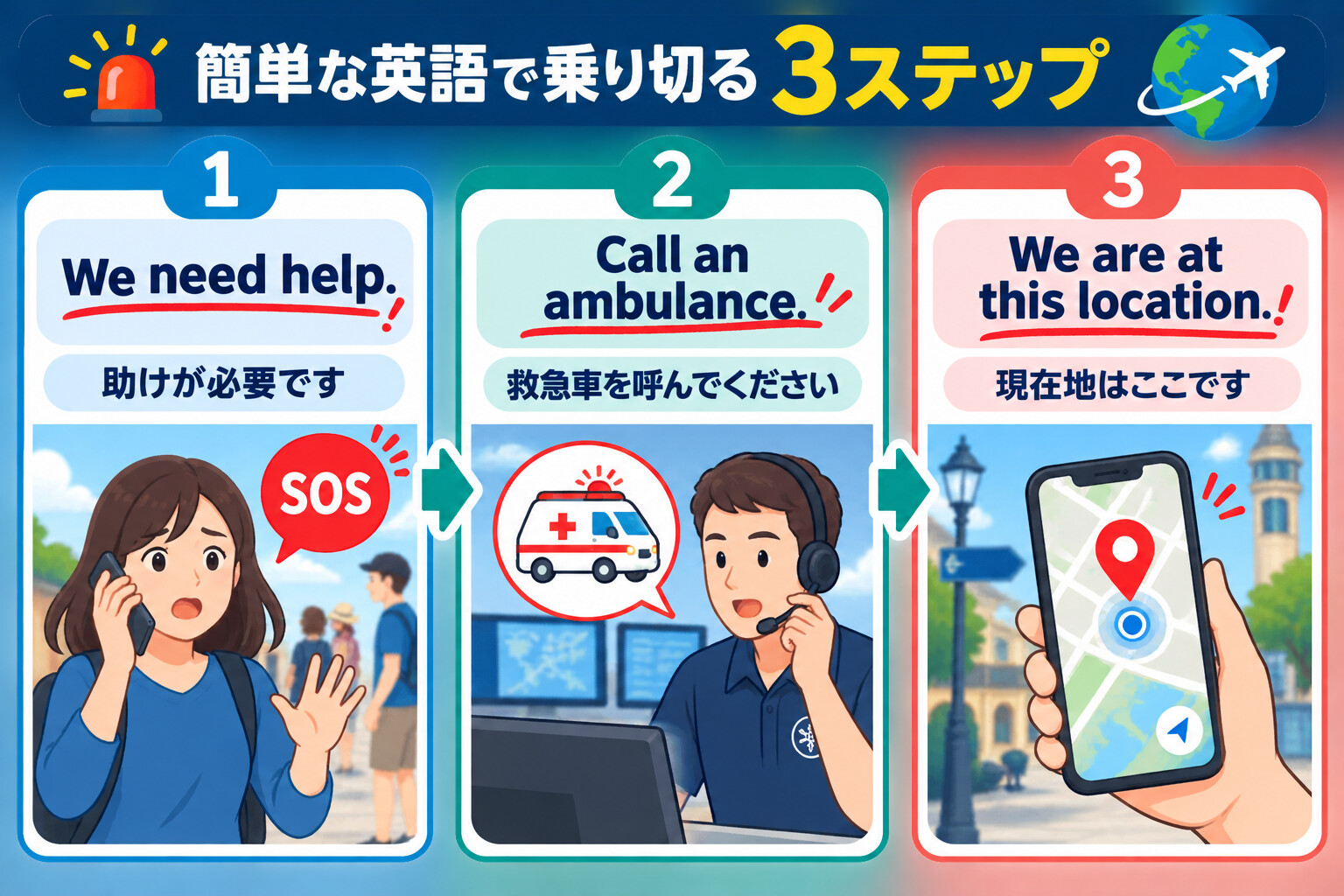 海外の事故で助け・救急車・現在地を伝える簡単英語3ステップ