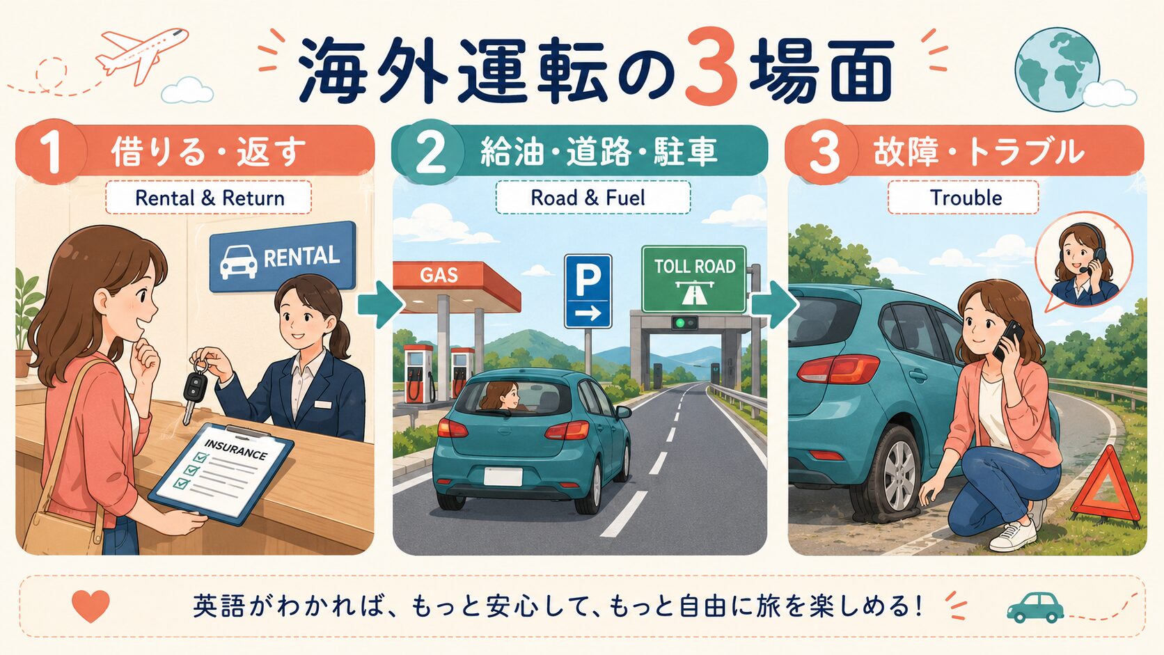 海外運転の3場面｜借りる・給油と道路・故障トラブル