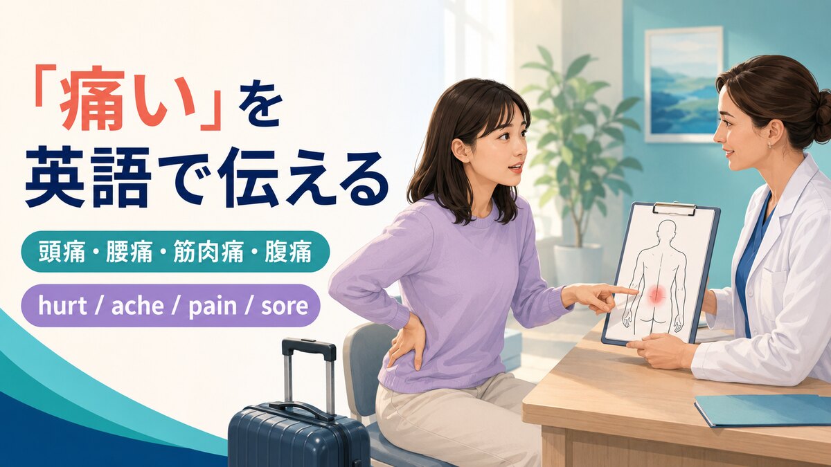 「痛い」を英語で伝える方法と頭痛・腰痛・筋肉痛・腹痛を紹介するアイキャッチ