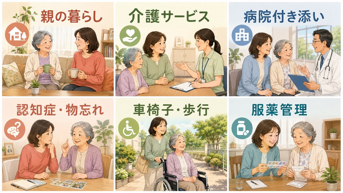 親の暮らし・介護サービス・病院付き添い・認知症・歩行・服薬管理の6テーマ