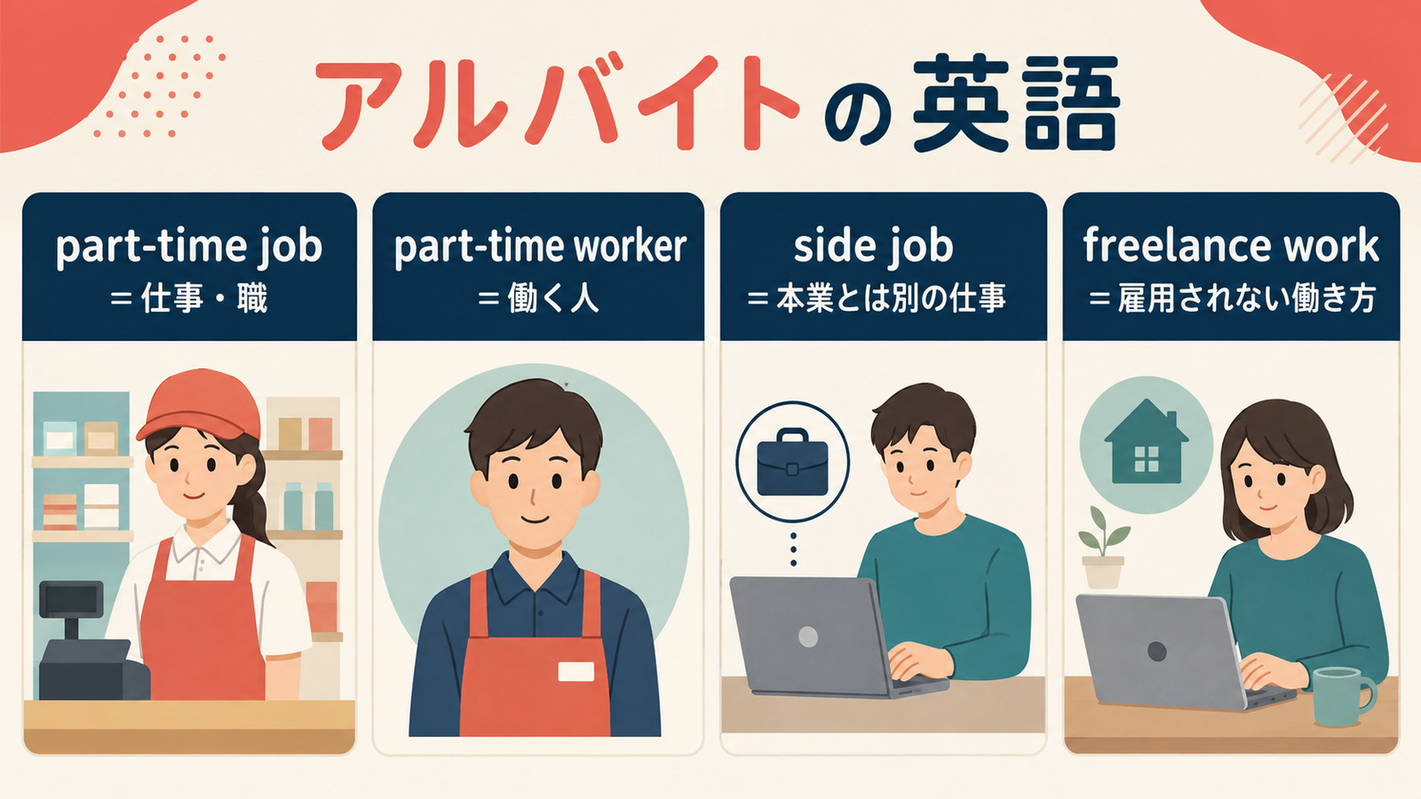 part-time jobは仕事、part-time workerは働く人、side jobは本業とは別の仕事、freelance workは雇用されない働き方
