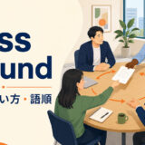 pass aroundの意味・使い方・語順を表すアイキャッチ