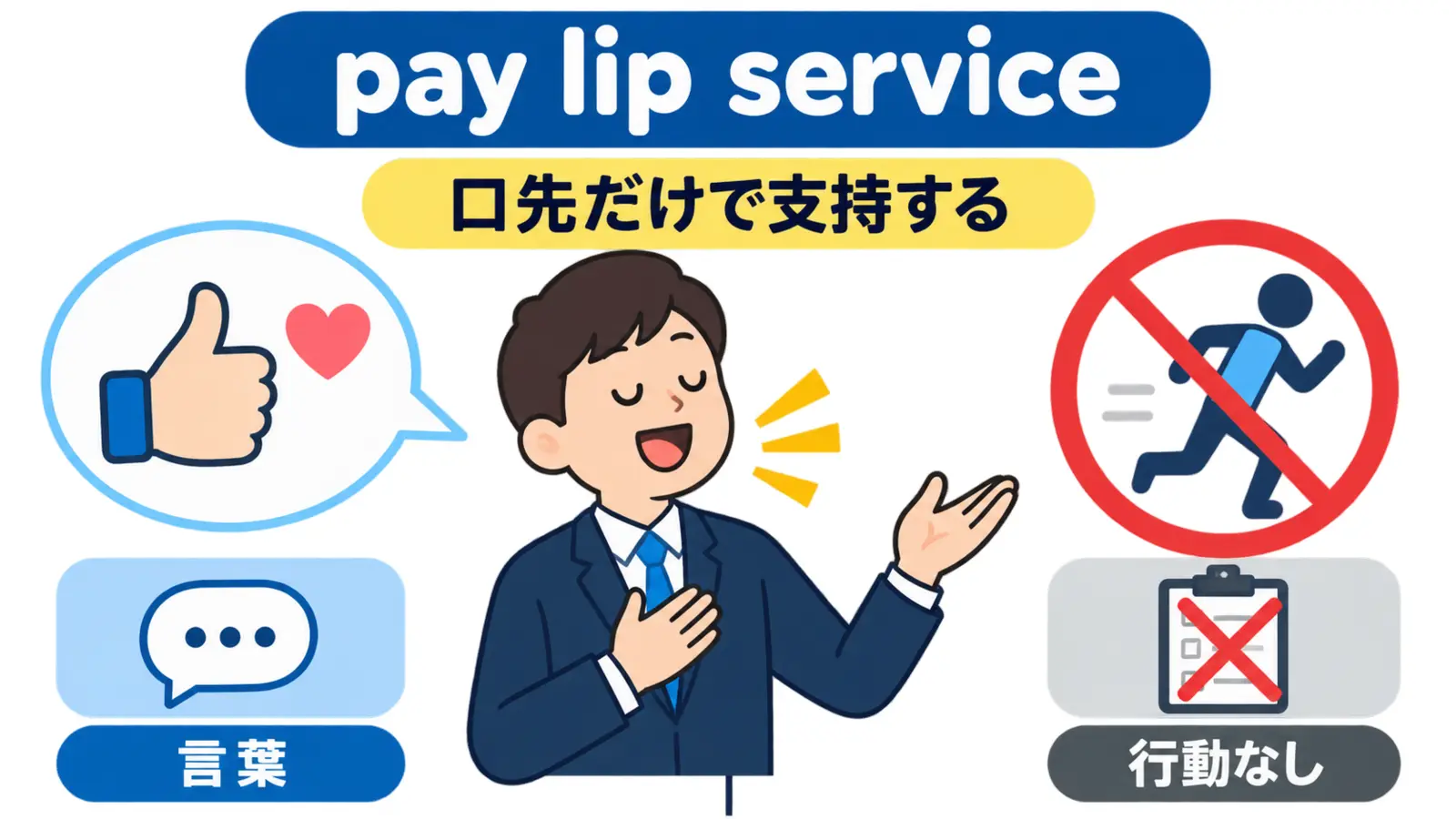 pay lip serviceは言葉だけで行動が伴わないことを示す解説イラスト