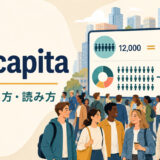 per capitaの意味・使い方・読み方を解説するアイキャッチ画像