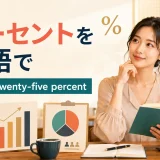 パーセントを英語で|25%はtwenty-five percent