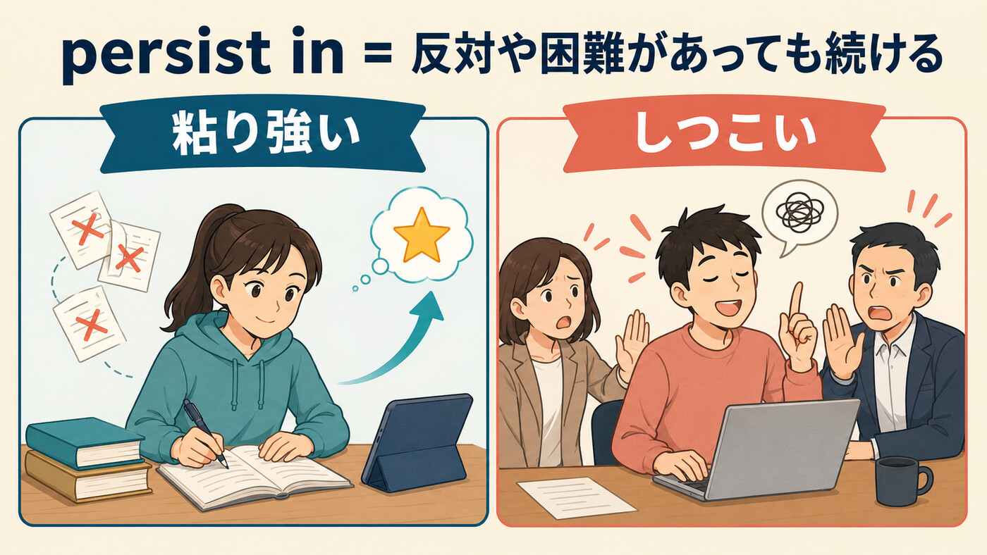 persist inが粘り強いとしつこいの両方のニュアンスを持つことを示す図