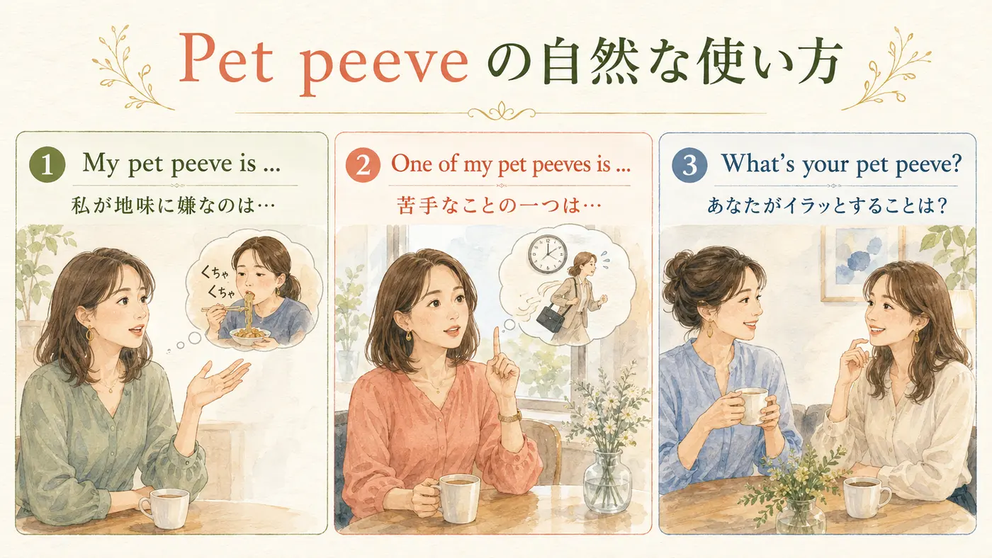 My pet peeve is、One of my pet peeves is、What’s your pet peeveの使い方