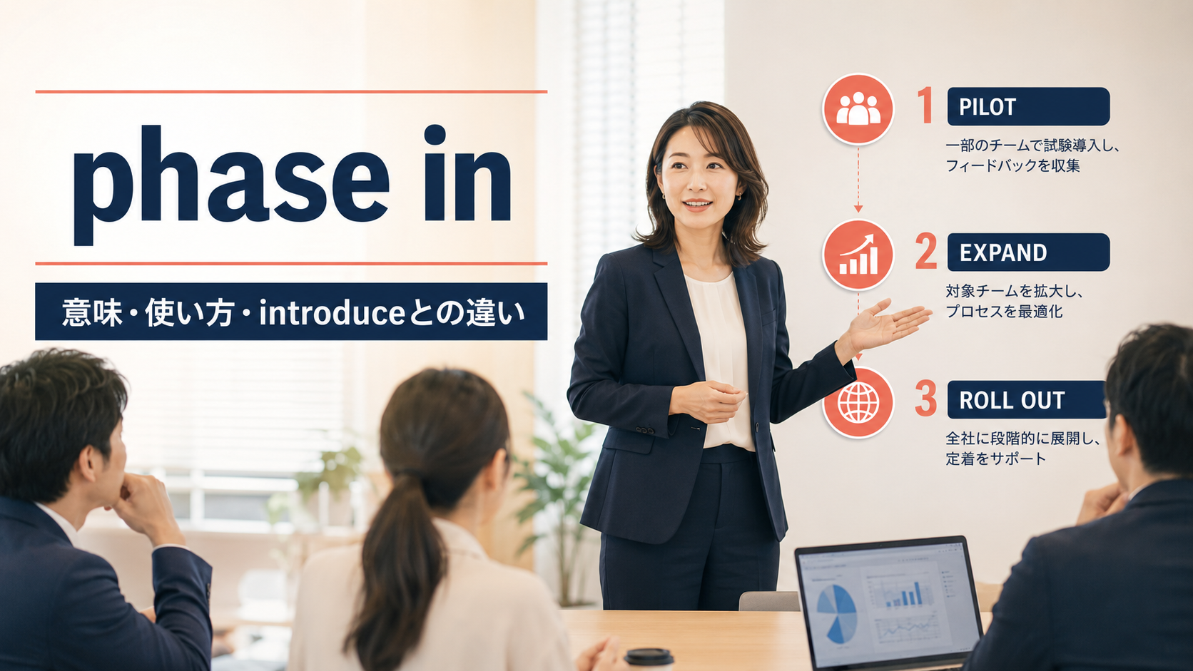 phase inの意味は？「段階的に導入する」の使い方とintroduce・roll outとの違い