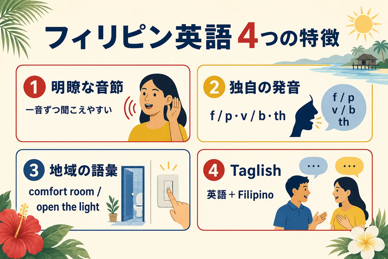 明瞭な音節・独自の発音・地域語彙・Taglishで見るフィリピン英語4つの特徴