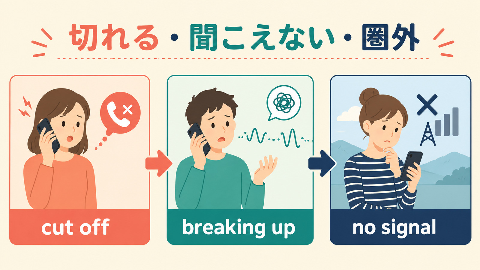 切れる・聞こえない・圏外で使う英語の違い