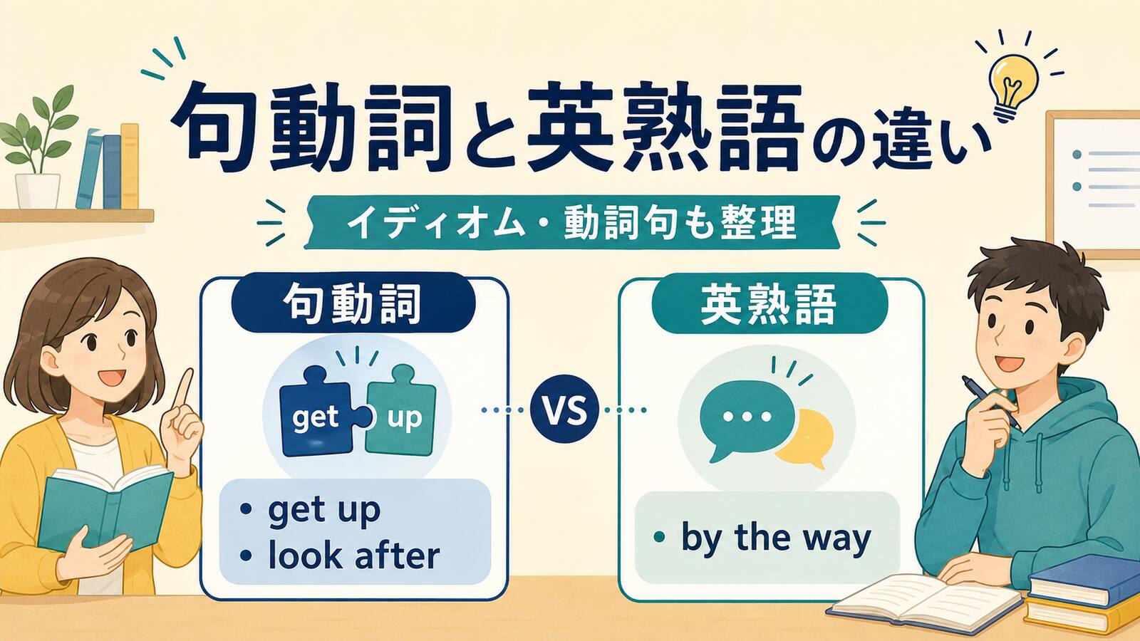 句動詞と英熟語の違いをget up・look after・by the wayで比較した図