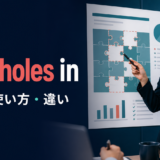 pick holes inの意味と使い方を解説するアイキャッチ画像