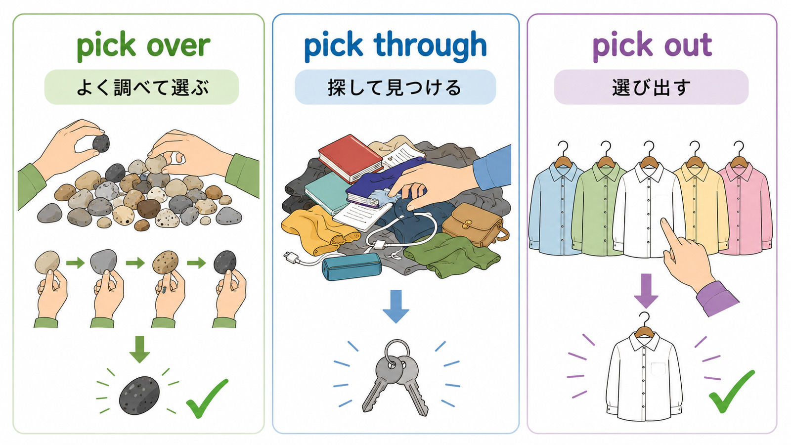 pick overとpick throughとpick outの意味の違い