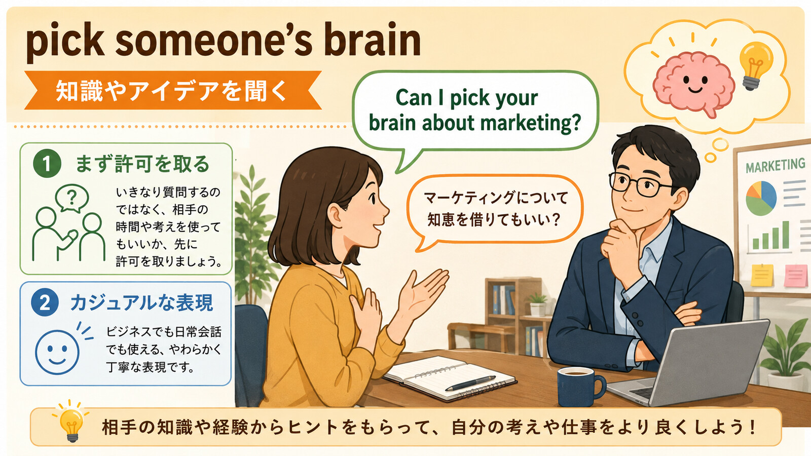 pick someone’s brainの直訳と実際の意味を比較する本文イラスト