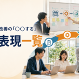 計画・実行・改善の「○○する」英語表現一覧。計画から実行、成果、改善へ進むチームのアイキャッチ画像