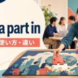 play a part inの意味・使い方・違いを解説するアイキャッチ画像