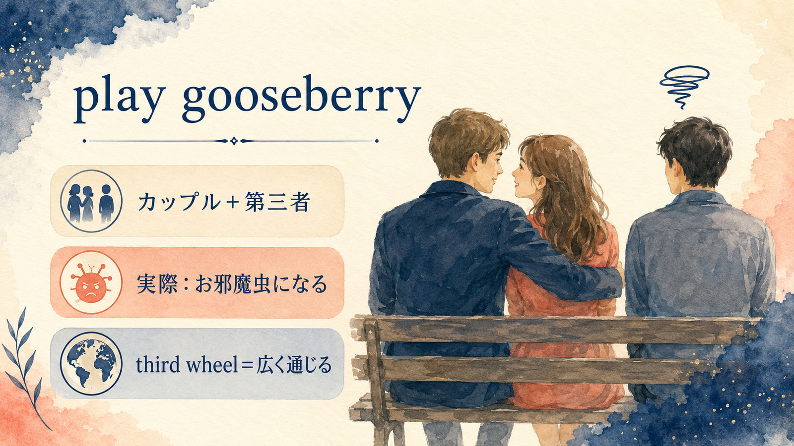 play gooseberryの直訳と実際の意味を比較する本文イラスト
