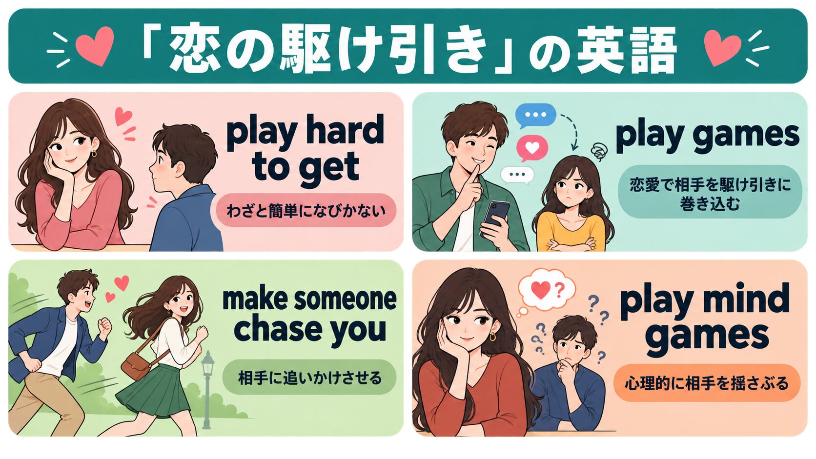 play hard to get、play games、make someone chase you、play mind gamesの違い
