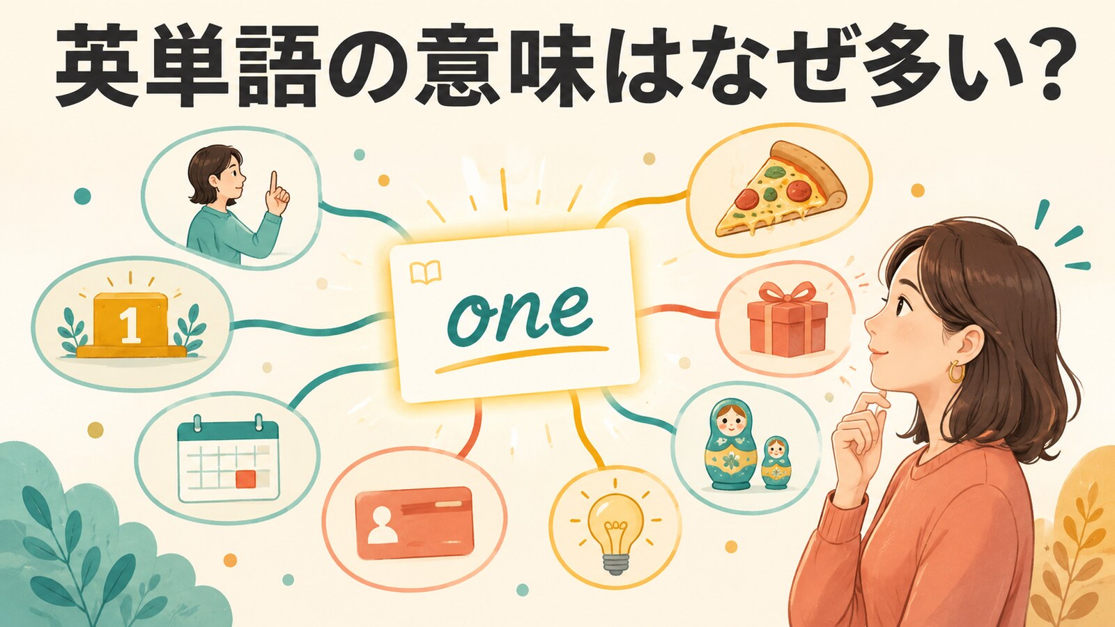 英単語の意味が一つの中心から複数の場面へ広がるアイキャッチ画像