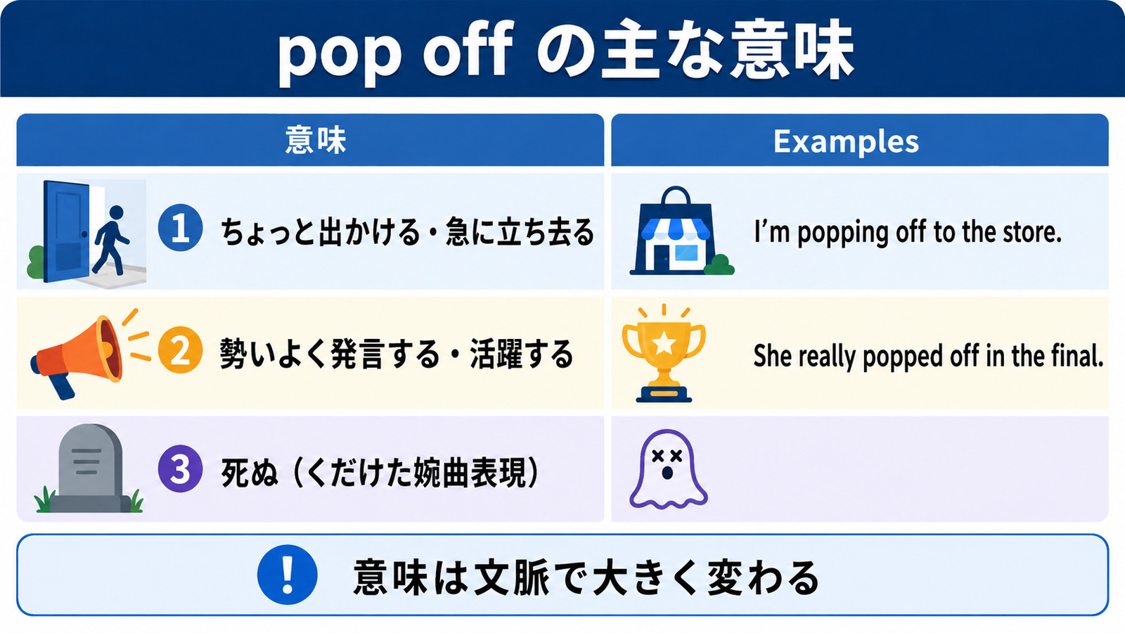 pop offの3つの意味と文脈による違い