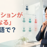 「ポジションがなくなる」は英語で何と言うかを紹介するアイキャッチ