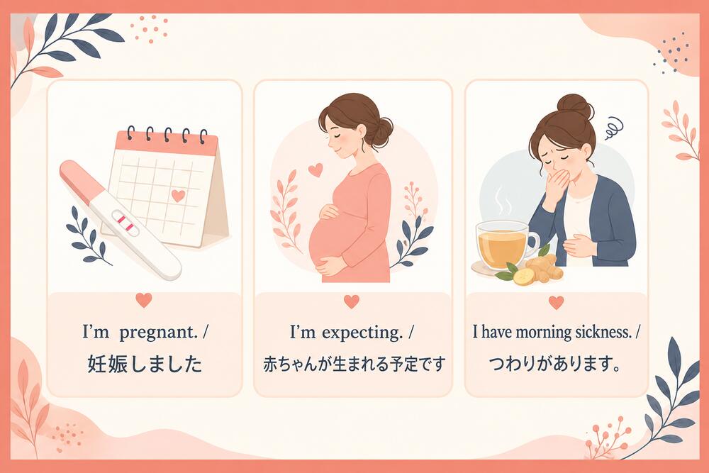 I'm pregnant、I'm expecting、morning sicknessの使い分け