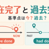 現在完了形と過去完了形を、今と過去の基準点で比べるアイキャッチ