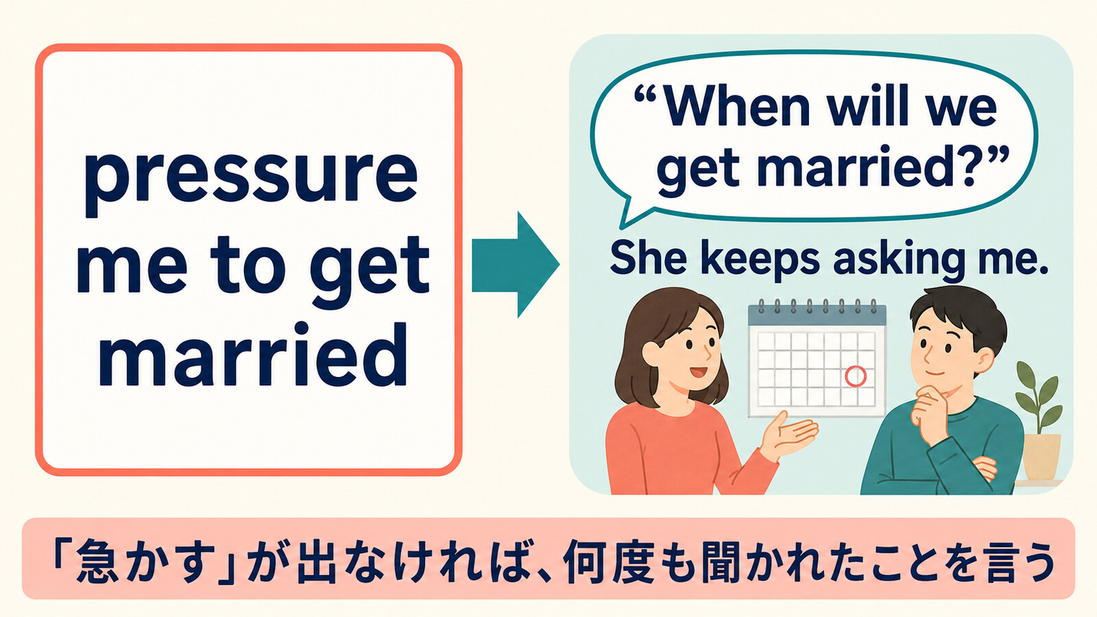 「結婚を急かす・迫る」は英語で？pressure someone to get marriedと簡単な言い換え