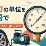 圧力計・タイヤ・空気入れ・気圧計で学ぶ英語の圧力単位