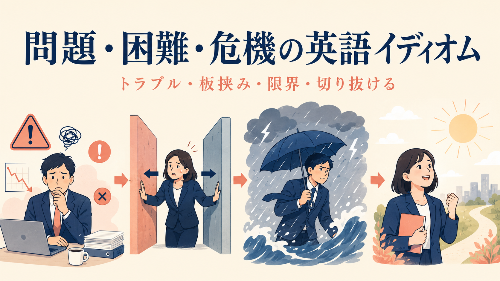 問題・困難・危機を表す英語イディオムのイメージ