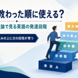 処理可能性理論で英語の文法処理が段階的に育つ様子