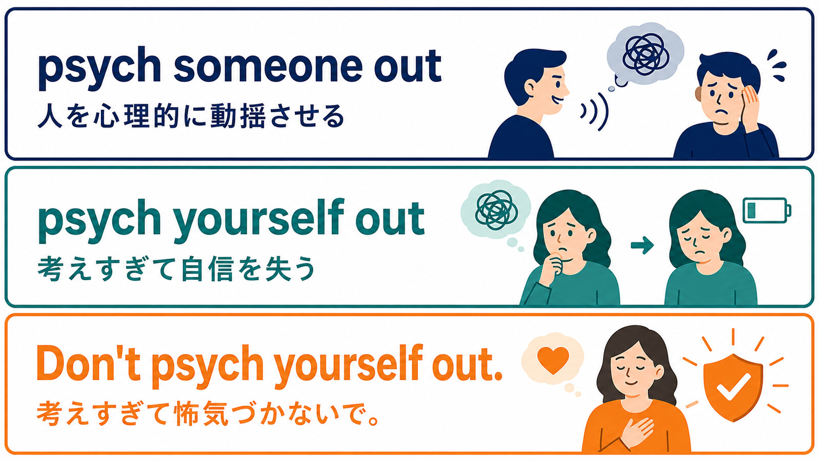 psych someone outとpsych yourself outの意味の違い