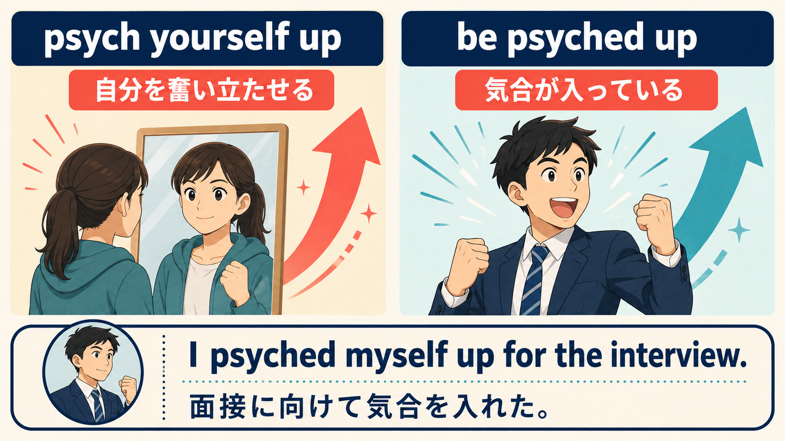psych upの意味は?「気合を入れる」の使い方とget excitedとの違い