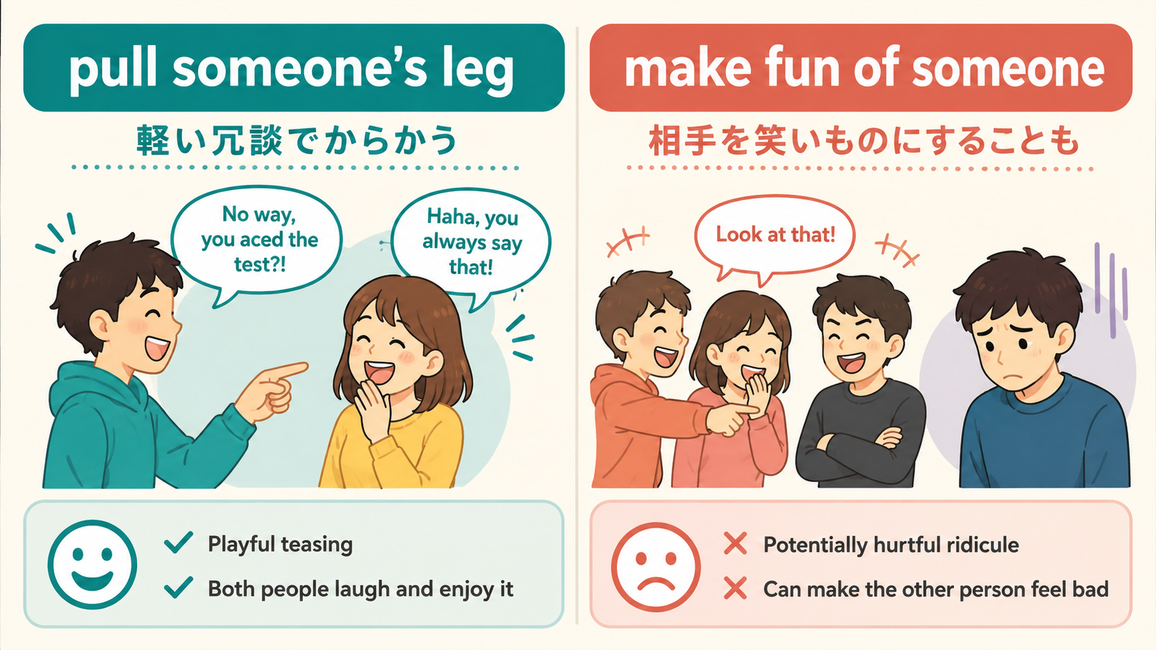 pull someone’s legとmake fun of someoneのニュアンスの違い