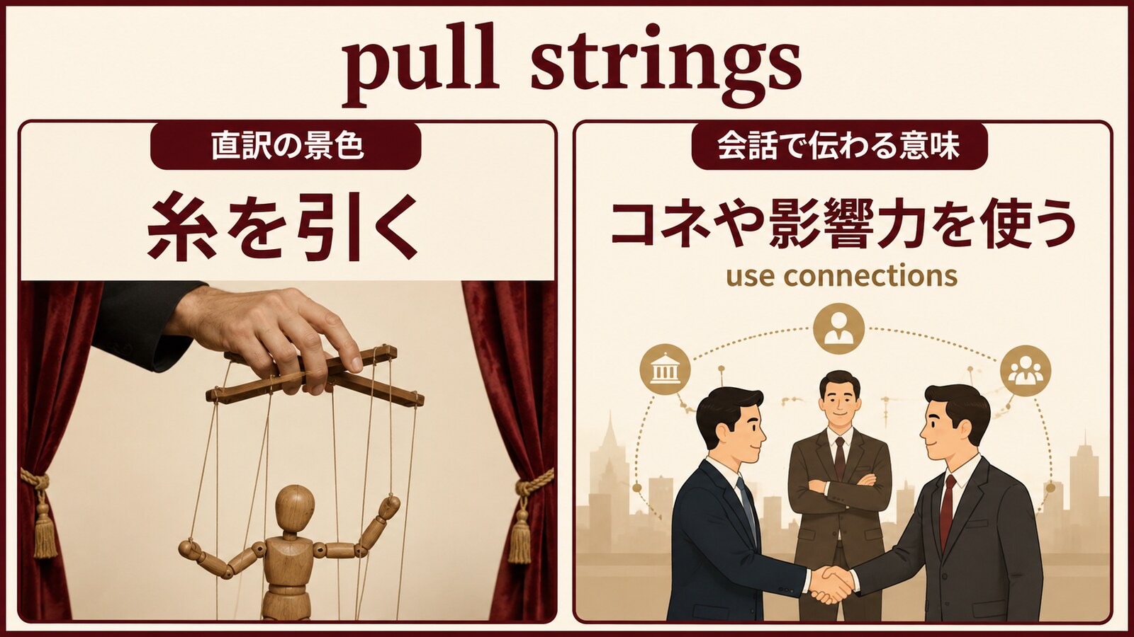 pull stringsの直訳と会話での意味を比較する解説イラスト