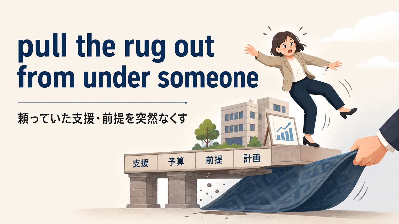 pull the rug out from under someoneの比喩とニュアンスを示す解説イラスト