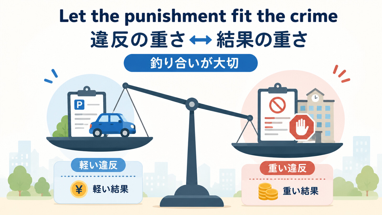 Let the punishment fit the crime.の語句とニュアンスを図解