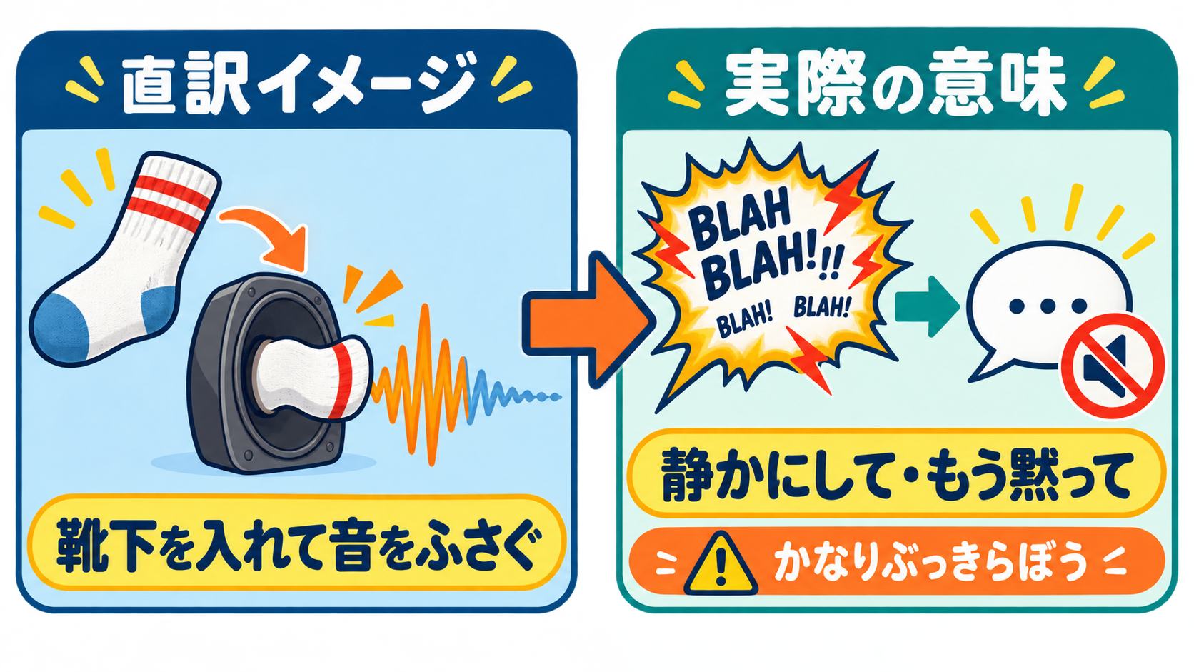 put a sock in itの直訳イメージと実際の意味を比較した解説図