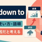 put down to featured.jpgの意味・使い方・語順を示すアイキャッチ画像
