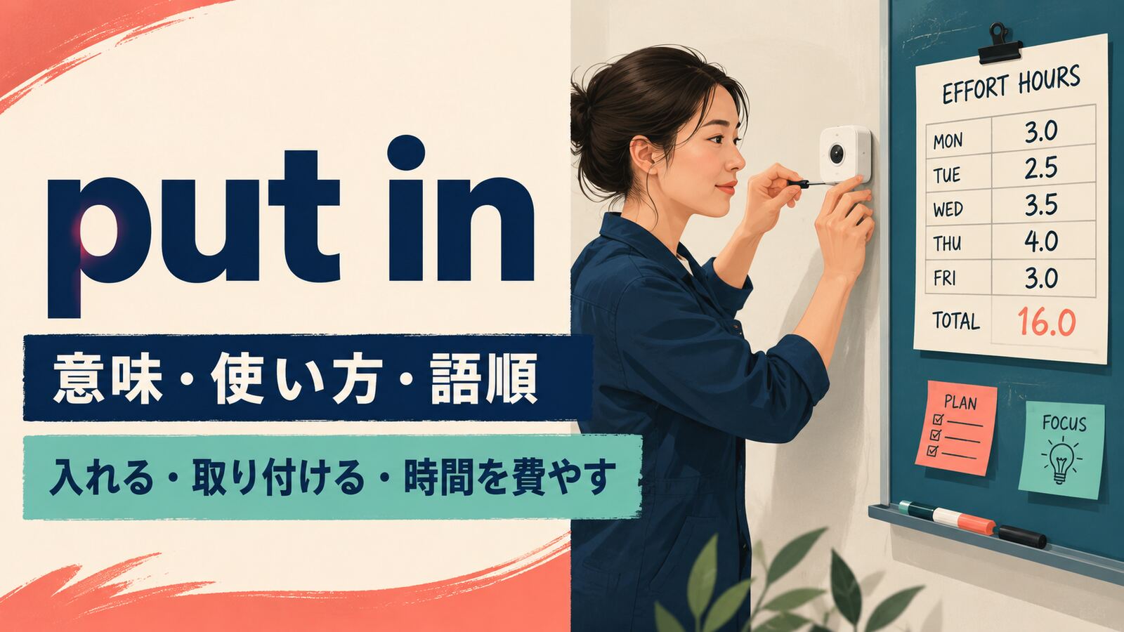 put inの意味・使い方・語順を解説するアイキャッチ画像