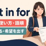 put in for featured.jpgの意味・使い方・語順を示すアイキャッチ画像