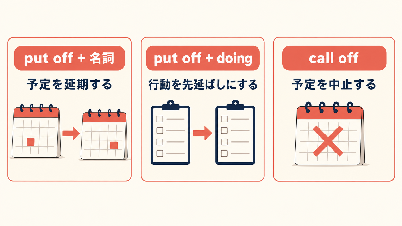 put off+名詞・put off+doing・call offの違い