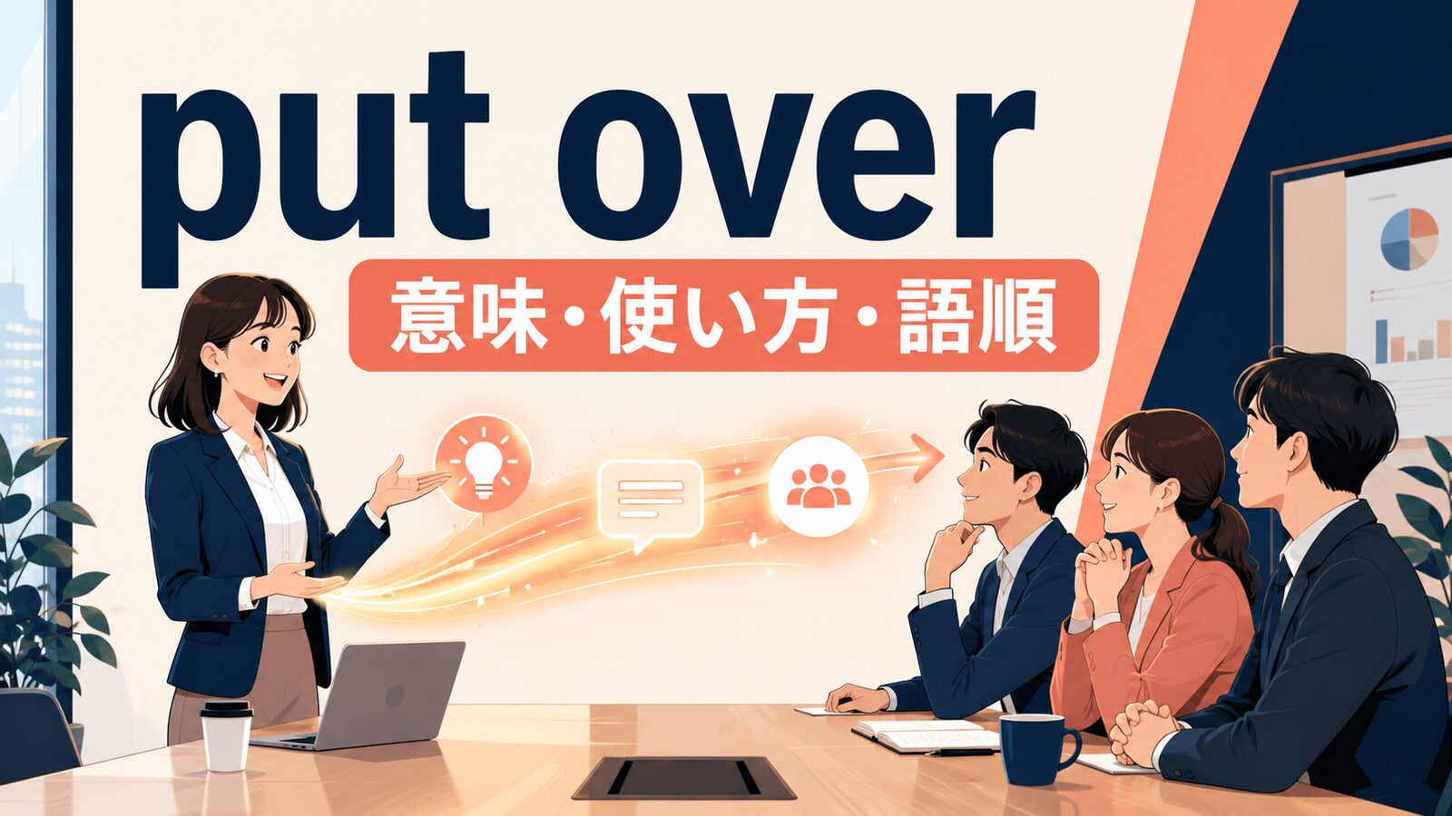 put overの意味は？「考えをうまく伝える」の使い方・語順とput acrossとの違い