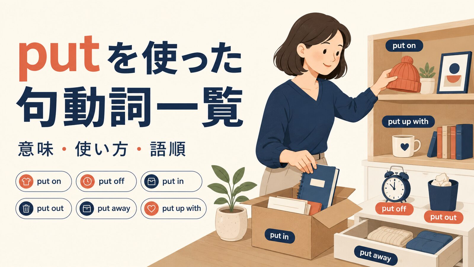 putを使った句動詞一覧と意味・使い方・語順を示すアイキャッチ