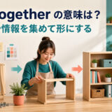 部品や情報を集めてput together「組み立てる・まとめる」を示すイラスト