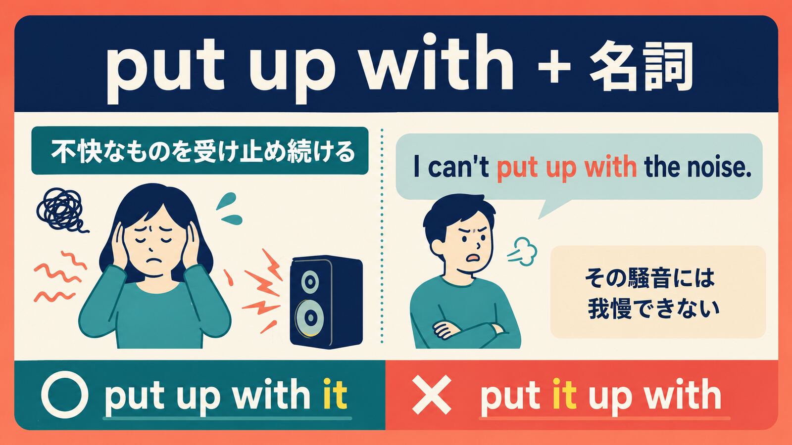 put up withの中心イメージと代表的な用法を示す解説イラスト