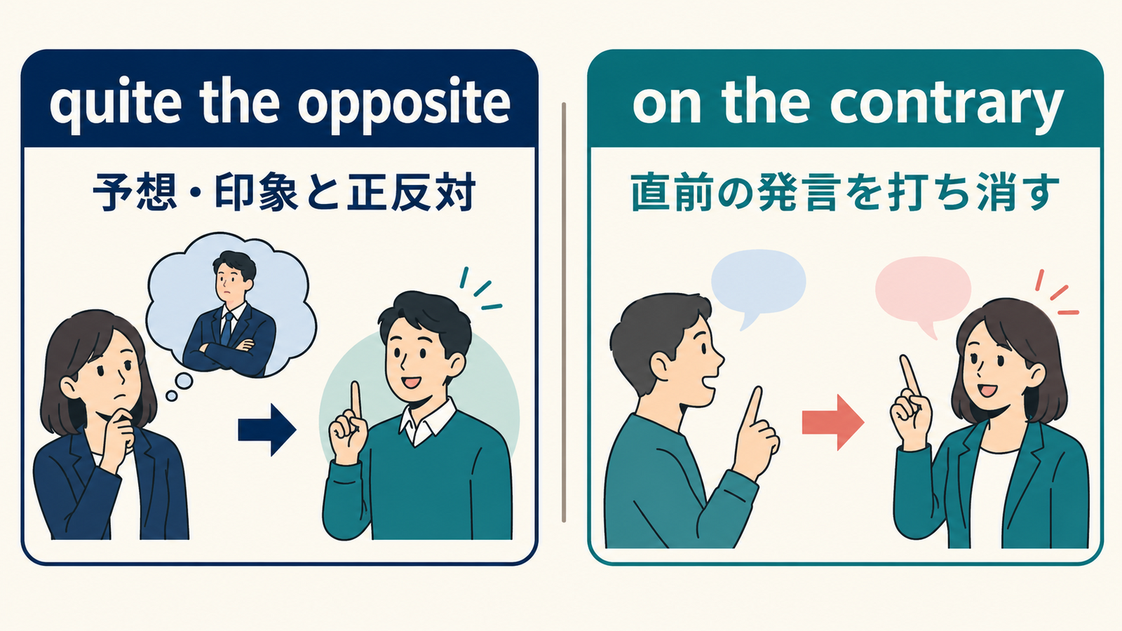 quite the oppositeとon the contraryのニュアンスの違い