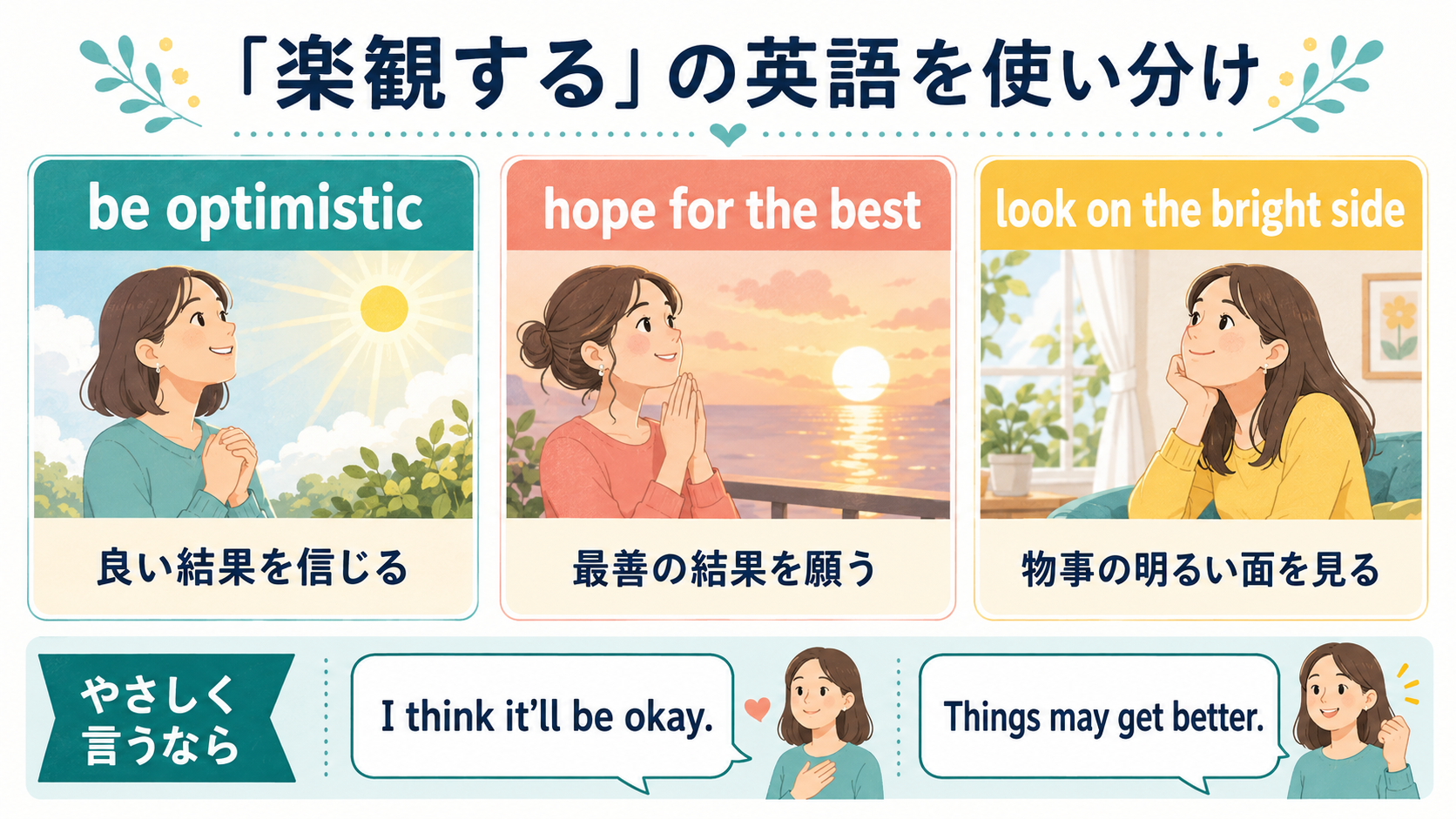 be optimistic・hope for the best・look on the bright sideと初心者向け表現の比較