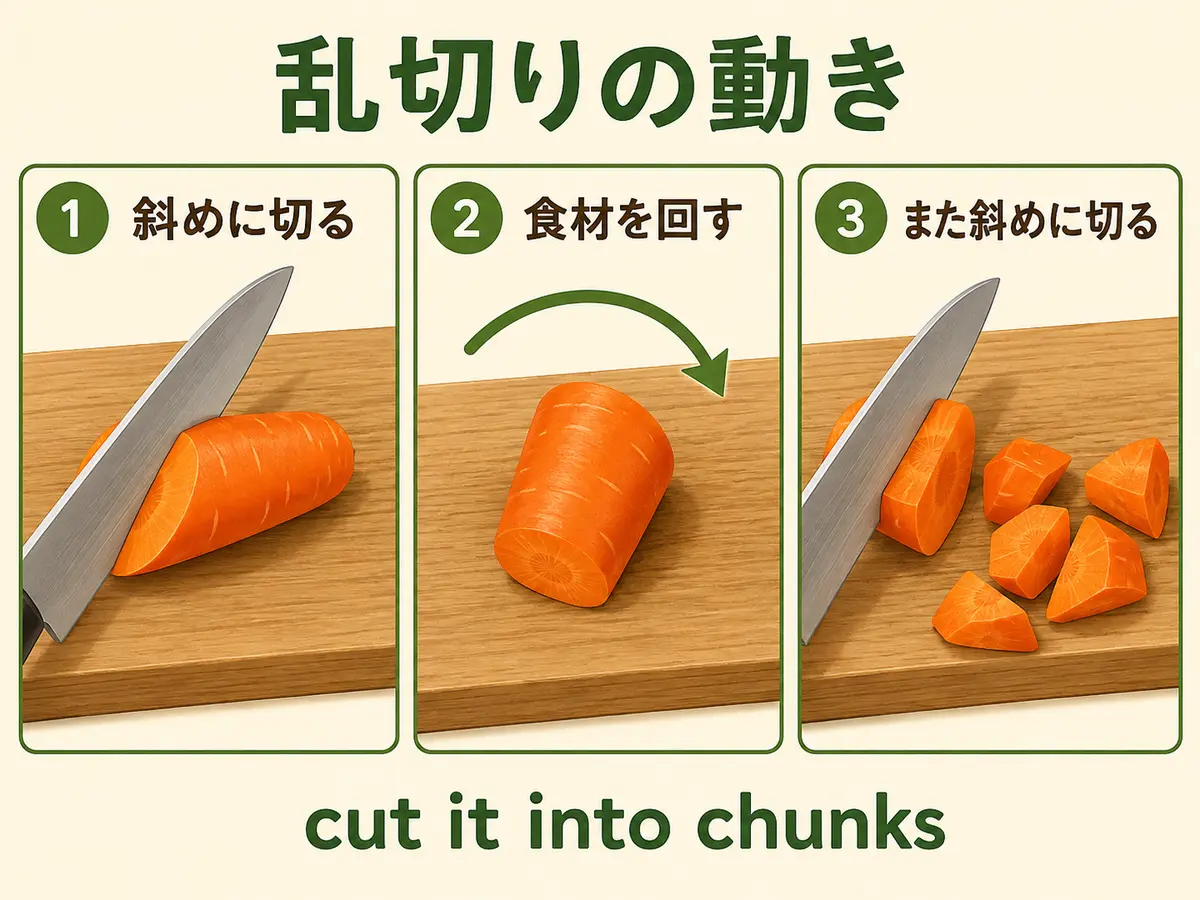 食材を斜めに切って回す乱切りの手順とcut it into chunks