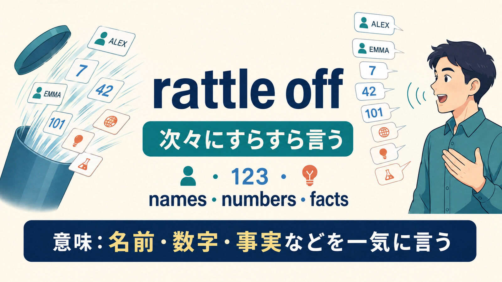 rattle offは名前や数字や事実を次々にすらすら言うというコアイメージ